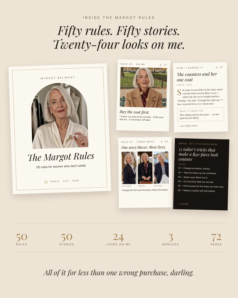 Pages from inside The Margot Rules